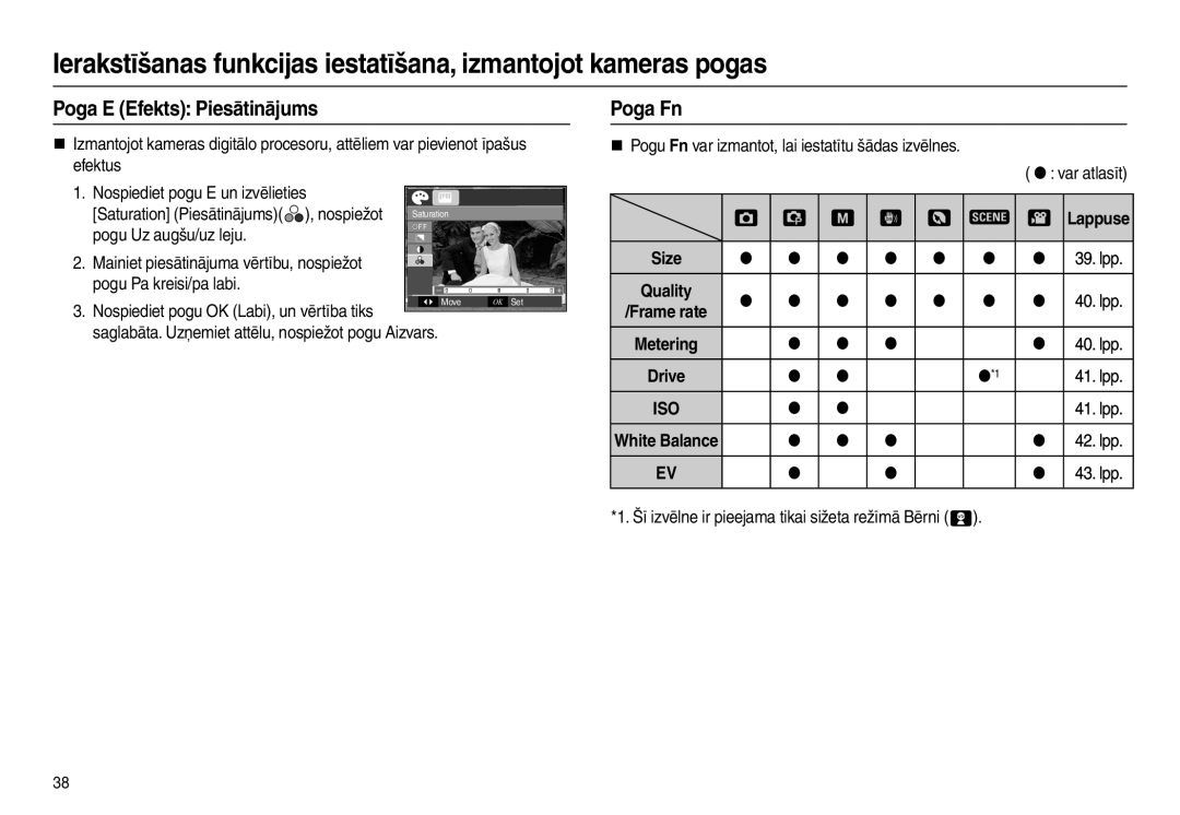 Samsung EC-L100ZBBA/RU manual Poga E Efekts Piesātinājums, Poga Fn, Šī izvēlne ir pieejama tikai sižeta režīmā Bērni  