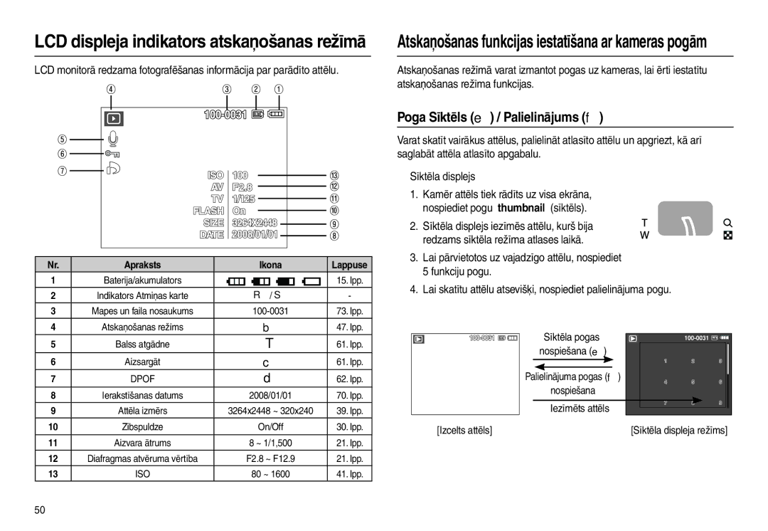 Samsung EC-L100ZBBA/RU LCD displeja indikators atskaņošanas režīmā, Atskaņošanas funkcijas iestatīšana ar kameras pogām 