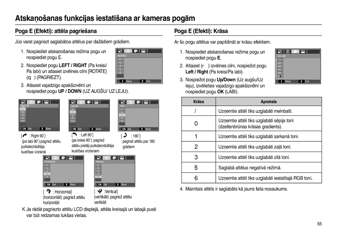 Samsung EC-L100ZSBA/RU, EC-L100ZBBA/RU manual Poga E Efekti attēla pagriešana Poga E Efekti Krāsa, Krāsa Apraksts 