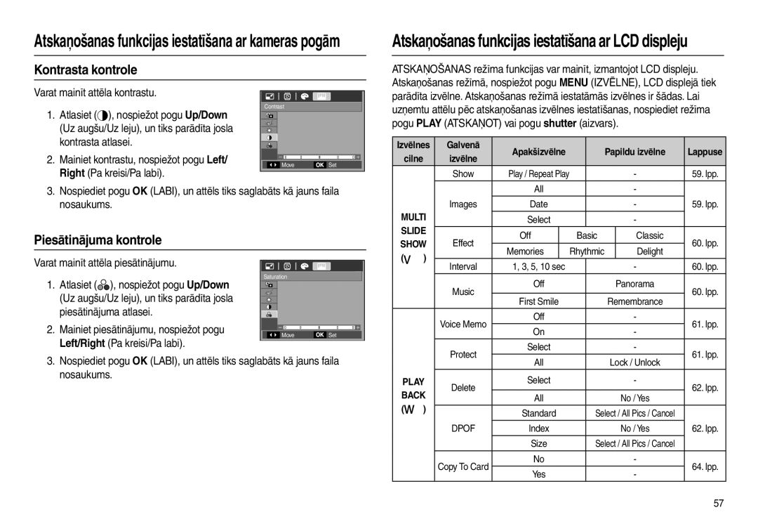 Samsung EC-L100ZSBA/RU, EC-L100ZBBA/RU manual Atskaņošanas funkcijas iestatīšana ar LCD displeju, Piesātinājuma kontrole 