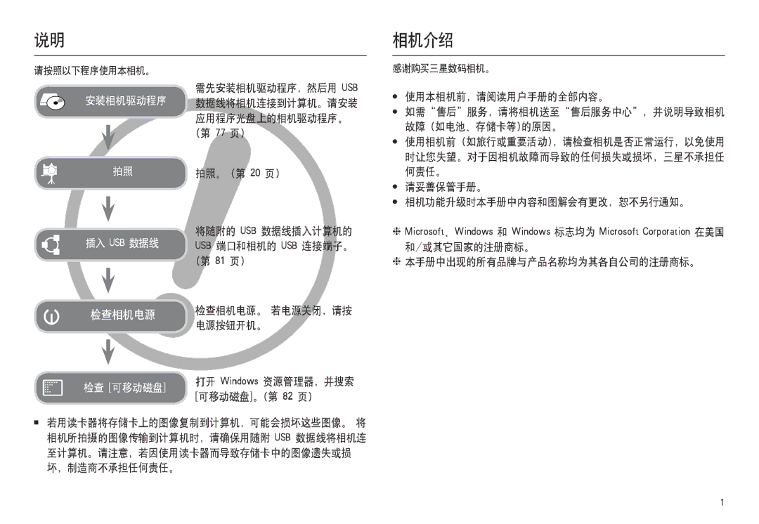 Samsung EC-L100ZBBA/FR, EC-L100ZUDA/E3, EC-L100ZBDA/E3, EC-L100ZUBA/FR, EC-L100ZSDA/E3, EC-L100ZSBA/FR, EC-L100ZRDA/E3 相机介绍 