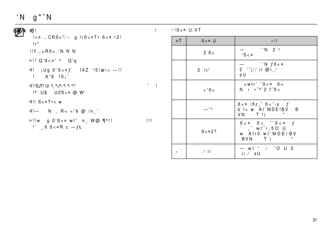 Samsung EC-L100ZBBA/FR 请在闪光灯范围内拍照。 若拍摄物距相机太近或反光太强，则不能保证图像质量。, 闪光灯模式指示标志, 若拍摄物或背景太暗，相机会自动, 启用闪光灯。, 若拍摄物或背景太暗，相机的闪光灯会, 效果。 