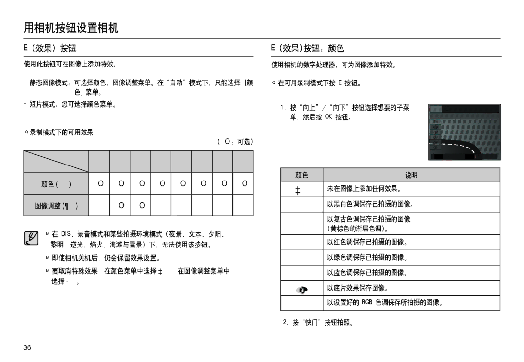 Samsung EC-L100ZPDA/E3 效果按钮：颜色, 即使相机关机后，仍会保留效果设置。 要取消特殊效果，在颜色菜单中选择 ， 在图像调整菜单中 选择 。,  以设置好的 Rgb 色调保存所拍摄的图像。 按快门按钮拍照。 