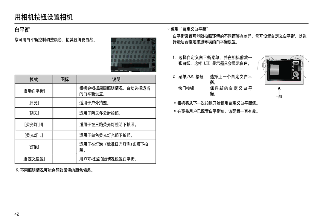 Samsung EC-L100ZUBA/E1, EC-L100ZUDA/E3, EC-L100ZBDA/E3, EC-L100ZBBA/FR, EC-L100ZUBA/FR, EC-L100ZSDA/E3, EC-L100ZSBA/FR manual 白平衡 