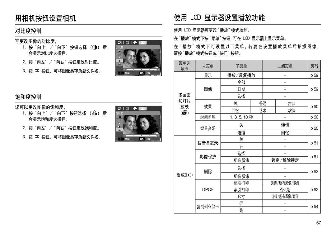 Samsung EC-L100ZUHA/E3, EC-L100ZUDA/E3, EC-L100ZBDA/E3 manual 使用 Lcd 显示器设置播放功能, 对比度控制, 饱和度控制, 可更改图像的对比度。, 您可以更改图像的饱和度。 