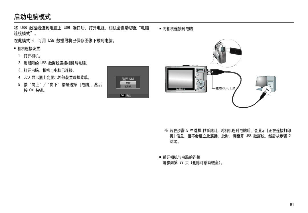 Samsung EC-L100ZBBA/IT, EC-L100ZUDA/E3, EC-L100ZBDA/E3, EC-L100ZBBA/FR, EC-L100ZUBA/FR, EC-L100ZSDA/E3, EC-L100ZSBA/FR 启动电脑模式 