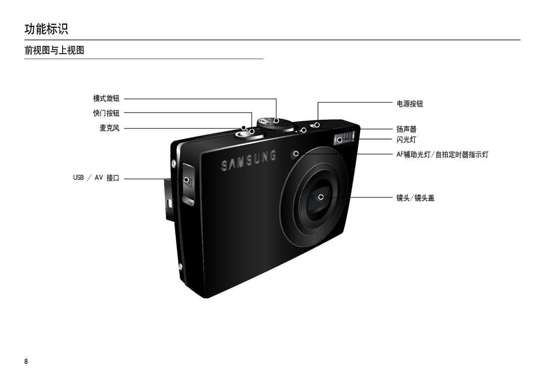 Samsung EC-L100ZBBB/E1, EC-L100ZUDA/E3, EC-L100ZBDA/E3 manual 功能标识, 前视图与上视图, 麦克风, 电源按钮 扬声器 闪光灯 Af辅助光灯/自拍定时器指示灯 镜头/镜头盖 