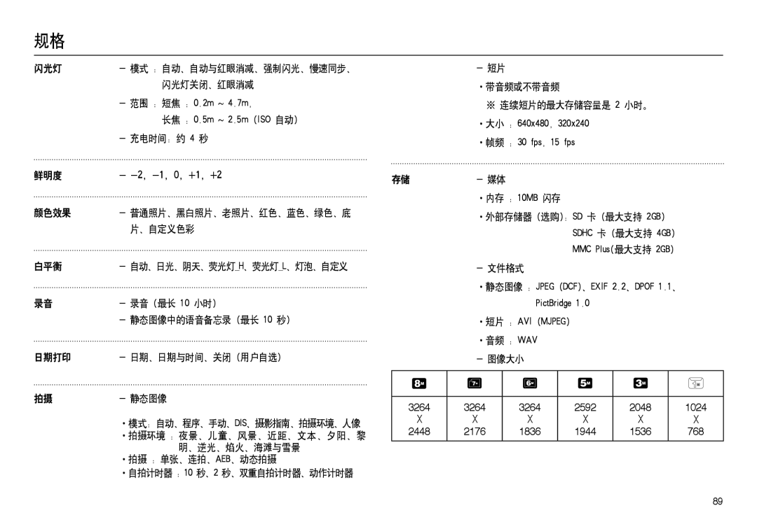 Samsung EC-L100ZUDA/E3 闪光灯关闭、红眼消减, 充电时间：约 4 秒, 鲜明度, 颜色效果, 、自定义色彩, 白平衡, 录音 最长 10 小时, 静态图像中的语音备忘录 最长 10 秒, 、逆光、焰火、海滩与雪景 