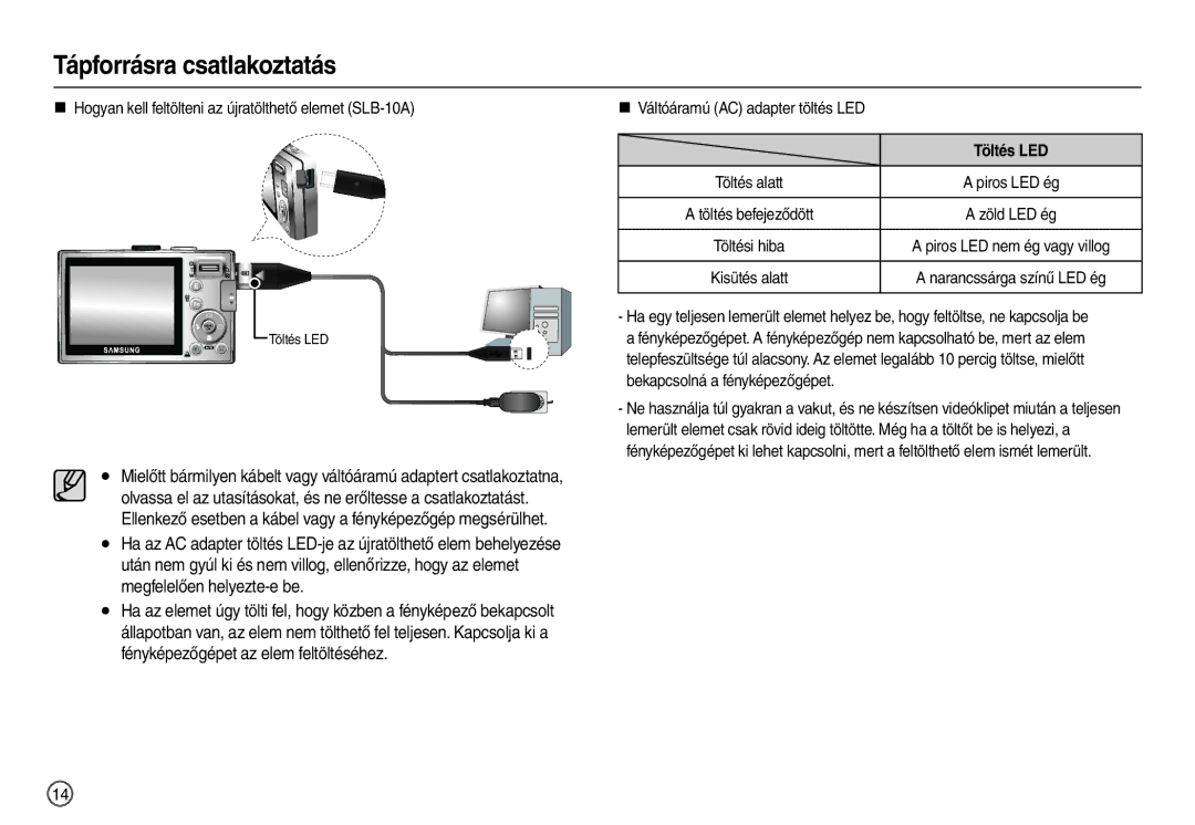 Samsung EC-L100ZRBA/E1, EC-L100ZUDA/E3, EC-L100ZBDA/E3, EC-L100ZBBA/FR, EC-L100ZUBA/FR, EC-L100ZSDA/E3 manual Töltés LED 