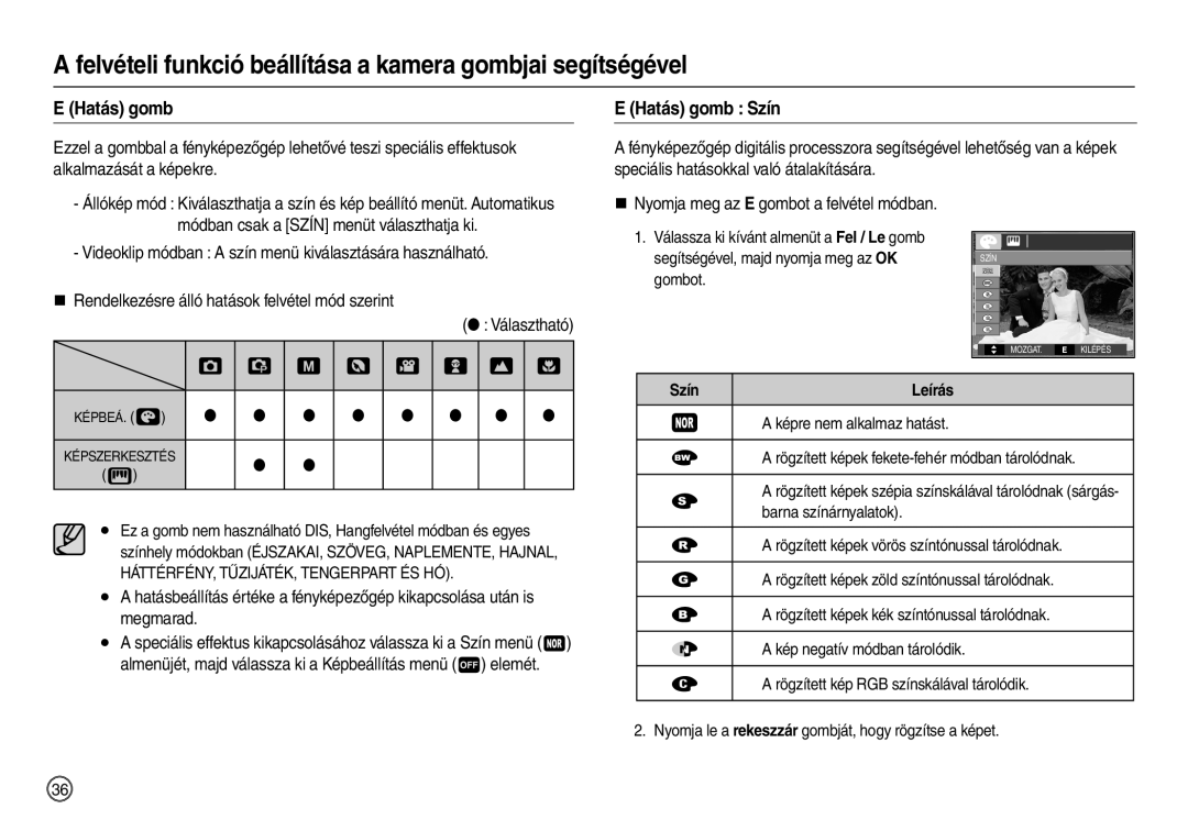 Samsung EC-L100ZPDA/E3, EC-L100ZUDA/E3, EC-L100ZBDA/E3, EC-L100ZBBA/FR, EC-L100ZUBA/FR manual Hatás gomb Szín, Szín Leírás 