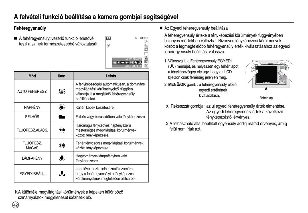 Samsung EC-L100ZUBA/E1, EC-L100ZUDA/E3, EC-L100ZBDA/E3, EC-L100ZBBA/FR, EC-L100ZUBA/FR manual Fehéregyensúly, Ikon Leírás 