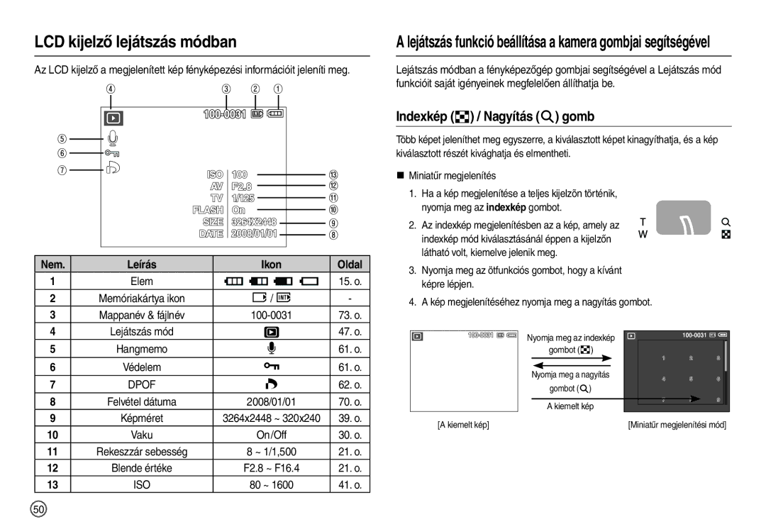 Samsung EC-L100ZSBA/IT manual LCD kijelző lejátszás módban, Lejátszás funkció beállítása a kamera gombjai segítségével 