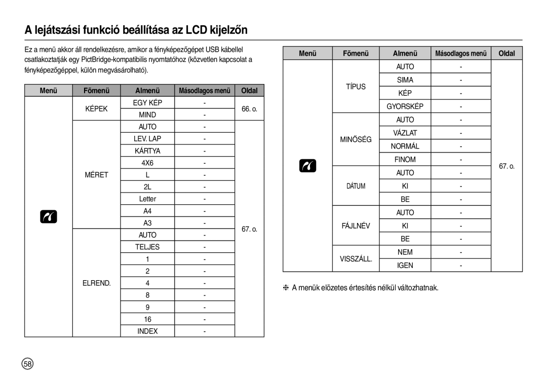 Samsung EC-L100ZBFA/E2, EC-L100ZUDA/E3, EC-L100ZBDA/E3 Lejátszási funkció beállítása az LCD kijelzőn, Menü Fõmenü Almenü 