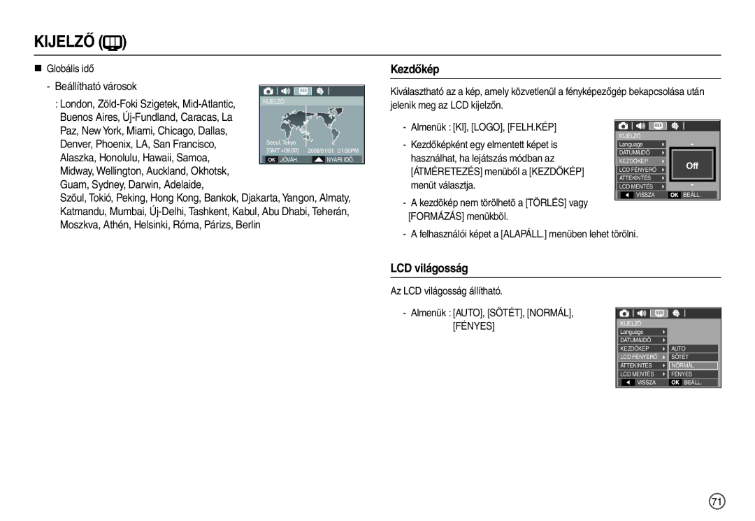 Samsung EC-L100ZSFB/IT, EC-L100ZUDA/E3, EC-L100ZBDA/E3, EC-L100ZBBA/FR manual Kezdőkép, LCD világosság, Beállítható városok 