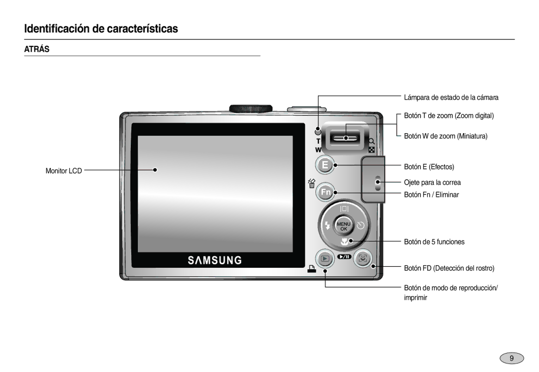 Samsung EC-L100ZRBA/E1, EC-L100ZUDA/E3, EC-L100ZBDA/E3, EC-L100ZSDA/E3, EC-L100ZRDA/E3, EC-L100ZPDA/E3, EC-L100ZPBB/E1 Atrás 