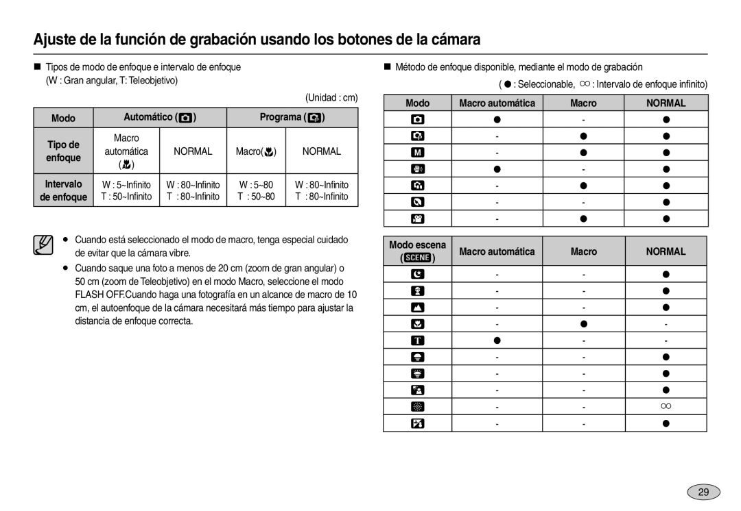 Samsung EC-L100ZSBA/AS manual Modo Automático  Programa  Tipo de, Enfoque, Intervalo, De enfoque, Modo Macro automática 