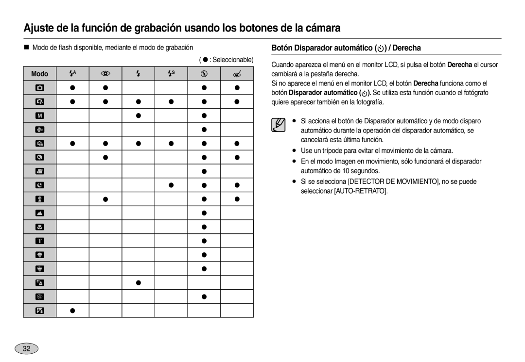 Samsung EC-L100ZBDA/E3, EC-L100ZUDA/E3, EC-L100ZSDA/E3, EC-L100ZRDA/E3 manual Botón Disparador automático  / Derecha, Modo 