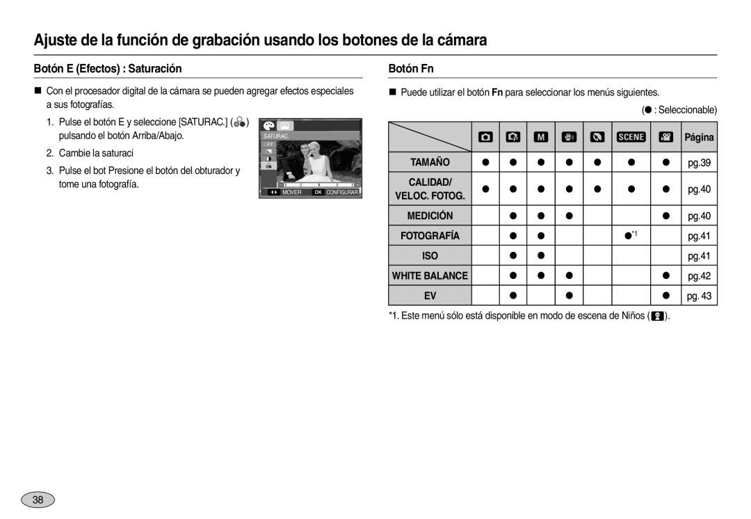 Samsung EC-L100ZSBA/E1, EC-L100ZUDA/E3, EC-L100ZBDA/E3, EC-L100ZSDA/E3, EC-L100ZRDA/E3 Botón E Efectos Saturación, Botón Fn 