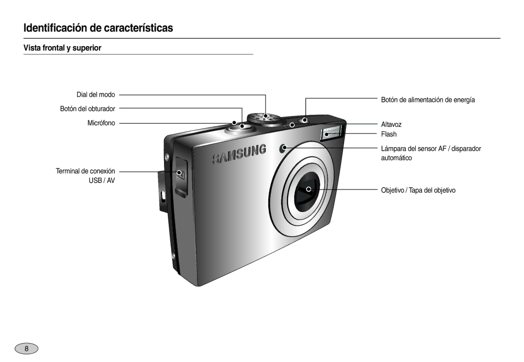 Samsung EC-L100ZBBA/E1, EC-L100ZUDA/E3, EC-L100ZBDA/E3 Identiﬁcación de características, Vista frontal y superior, Usb / Av 