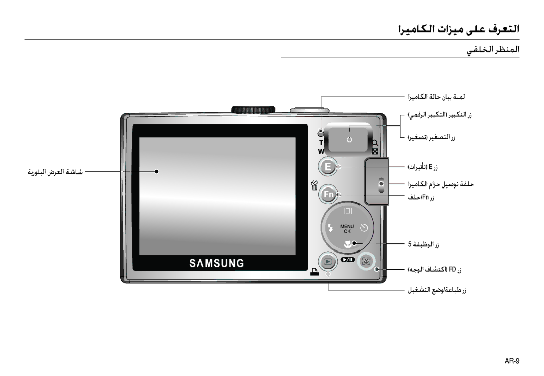 Samsung EC-L100ZPDA/E3, EC-L100ZUDA/E3 ﻲﻔﻠﺨﻟا ﺮﻈﻨﻤﻟا, ﺔﻳرﻮﻠﺒﻟا ضﺮﻌﻟا ﺔﺷﺎﺷ تاﺮﻴﺛﺄﺗ E رز, فﺬﺣ/Fn رز, اﺮﻴﻣﺎﻜﻟا ﺔﻟﺎﺣ نﺎﻴﺑ ﺔﺒﻤﻟ 