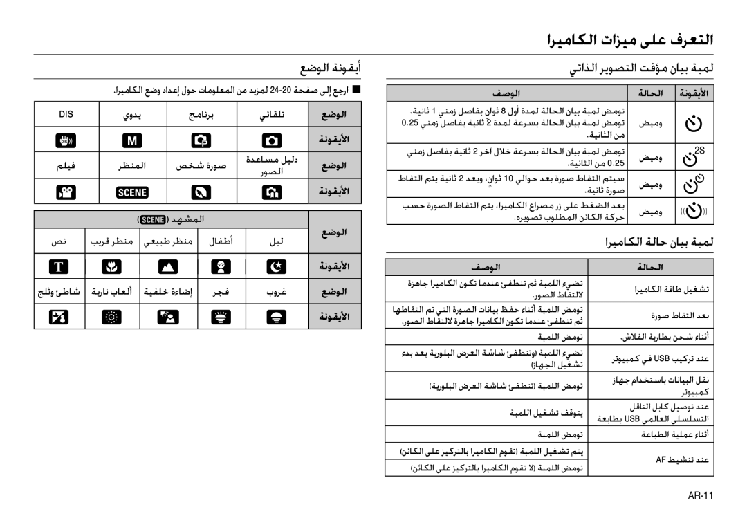 Samsung EC-L100ZPBA/FR, EC-L100ZUDA/E3, EC-L100ZBDA/E3 ﻊﺿﻮﻟا ﺔﻧﻮﻘﻳأ, ﻲﺗاﺬﻟا ﺮﻳﻮﺼﺘﻟا ﺖﻗﺆﻣ نﺎﻴﺑ ﺔﺒﻤﻟ, اﺮﻴﻣﺎﻜﻟا ﺔﻟﺎﺣ نﺎﻴﺑ ﺔﺒﻤﻟ 