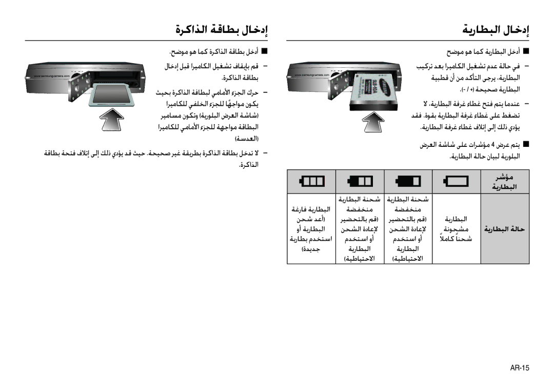 Samsung EC-L100ZBBB/E1, EC-L100ZUDA/E3, EC-L100ZBDA/E3, EC-L100ZUBA/E2, EC-L100ZBBA/FR ةﺮﻛاﺬﻟا ﺔﻗﺎﻄﺑ لﺎﺧدإ ﺔﻳرﺎﻄﺒﻟا لﺎﺧدإ 