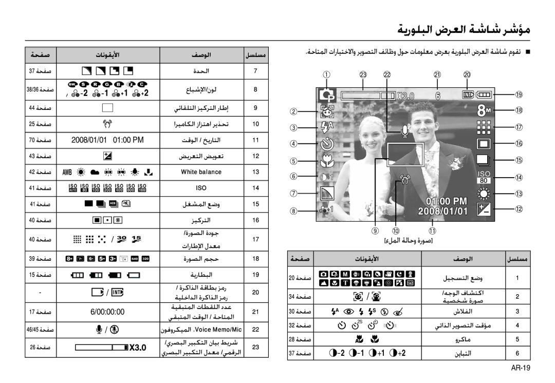 Samsung EC-L100ZRBA/E1, EC-L100ZUDA/E3, EC-L100ZBDA/E3 manual ﺔﻳرﻮﻠﺒﻟا ضﺮﻌﻟا ﺔﺷﺎﺷ ﺮﺷﺆﻣ, ءﻞﻤﻟا ﺔﻟﺎﺣو ةرﻮﺻ,  / , ﻦﻳﺎﺒﺘﻟا 