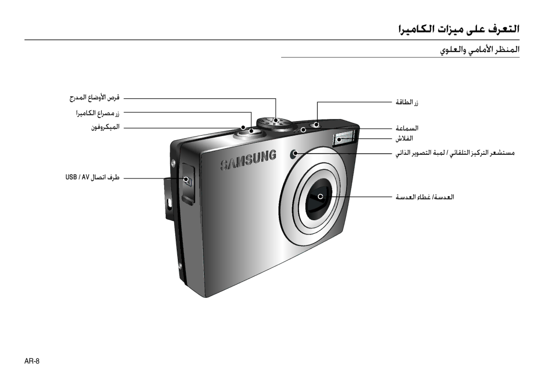 Samsung EC-L100ZRBA/E2 manual اﺮﻴﻣﺎﻜﻟا تاﺰﻴﻣ ﻰﻠﻋ فﺮﻌﺘﻟا, يﻮﻠﻌﻟاو ﻲﻣﺎﻣﻷا ﺮﻈﻨﻤﻟا, Usb / Av لﺎﺼﺗا فﺮﻃ ﺔﺳﺪﻌﻟا ءﺎﻄﻏ /ﺔﺳﺪﻌﻟا 