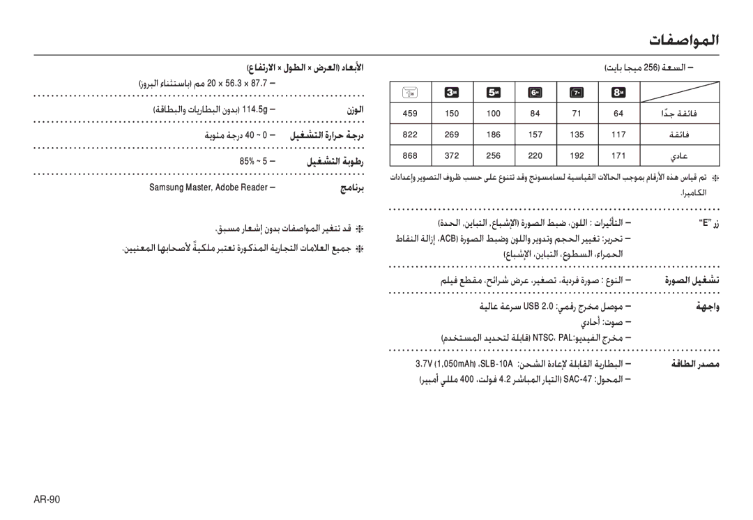 Samsung EC-L100ZRHA/AS زوﺮﺒﻟا ءﺎﻨﺜﺘﺳﺎﺑ ﻢﻣ 20 × 56.3 × 87.7, ﺔﻳﻮﺌﻣ ﺔﺟرد 40 ~, 85% ~, ﻖﺒﺴﻣ رﺎﻌﺷإ نوﺪﺑ تﺎﻔﺻاﻮﻤﻟا ﺮﻴﻐﺘﺗ ﺪﻗ 