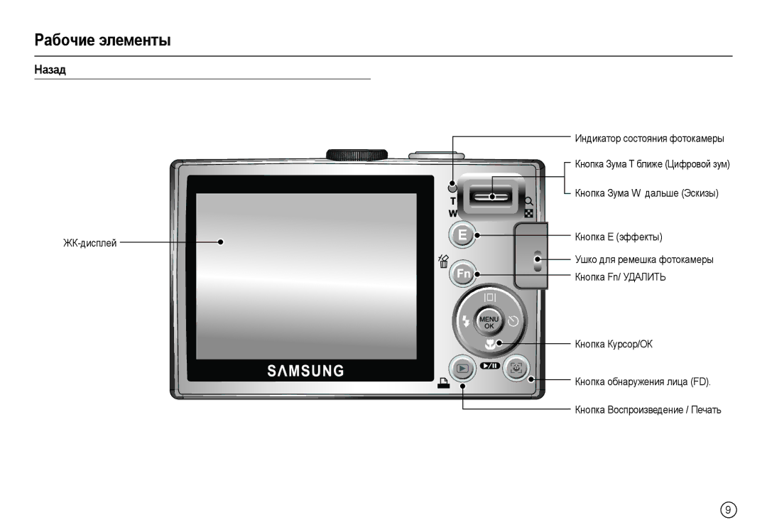 Samsung EC-L100ZPDA/E3, EC-L100ZUDA/E3, EC-L100ZBDA/E3, EC-L100ZUBA/E2, EC-L100ZBBA/FR, EC-L100ZUBA/FR, EC-L100ZSBA/E2 Назад 