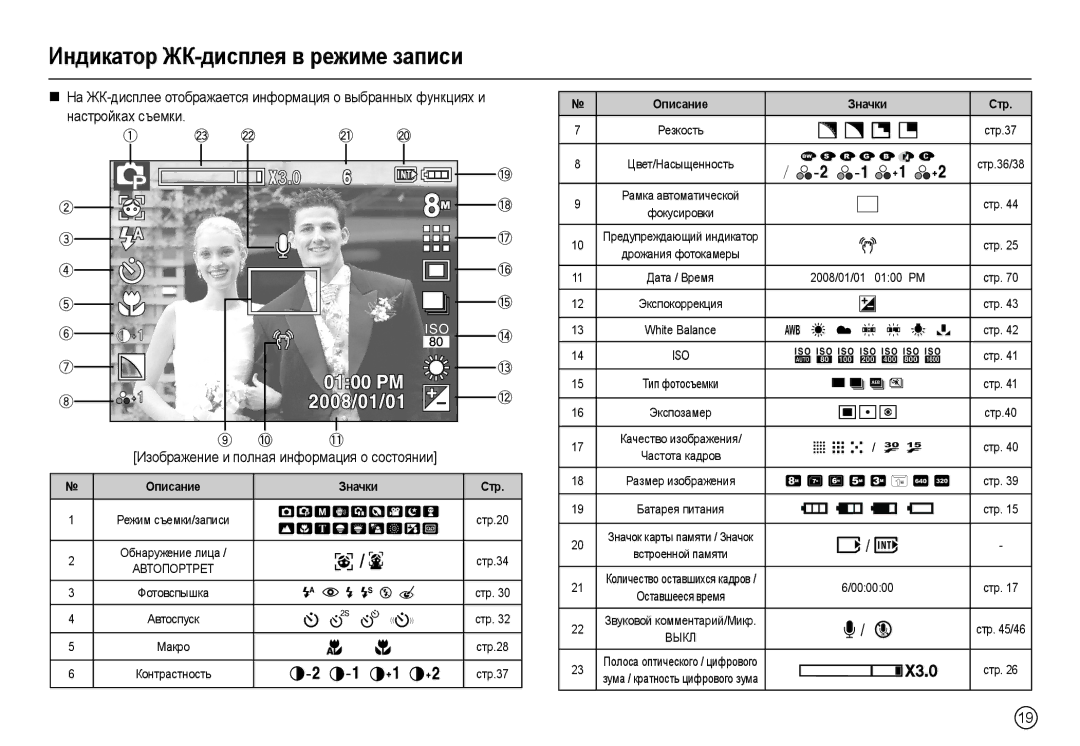 Samsung EC-L100ZRBA/E1, EC-L100ZUDA/E3 Настройках съемки, Изображение и полная информация о состоянии, Описание Значки Стр 