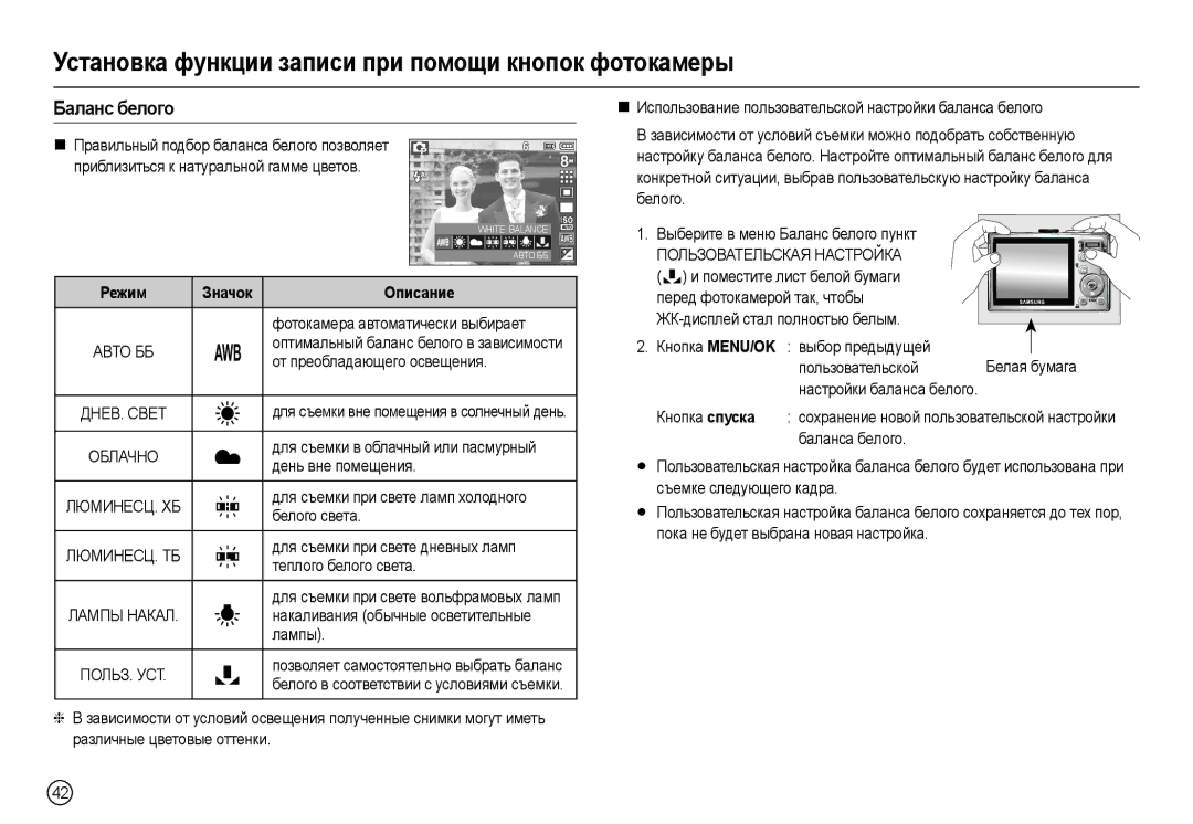 Samsung EC-L100ZUBA/AU, EC-L100ZUDA/E3, EC-L100ZBDA/E3, EC-L100ZUBA/E2 manual Баланс белого, Пользовательская Настройка 