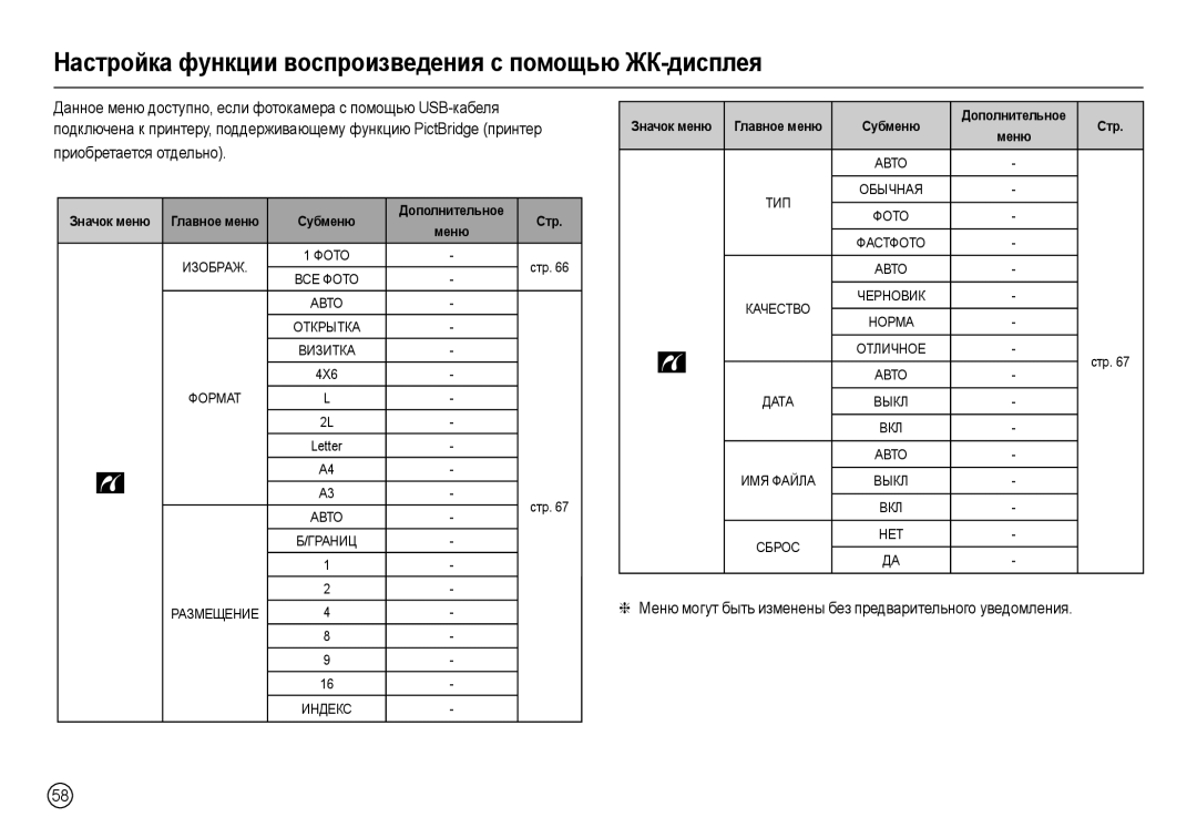 Samsung EC-L100ZSBA/MX, EC-L100ZUDA/E3, EC-L100ZBDA/E3, EC-L100ZUBA/E2, EC-L100ZBBA/FR Субменю Дополнительное Стр, Изобрaж 