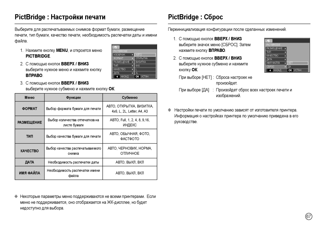 Samsung EC-L100ZUBA/TR manual PictBridge Настройки печати, PictBridge Сброс, Нажмите кнопку Вправо, Меню Функции Субменю 