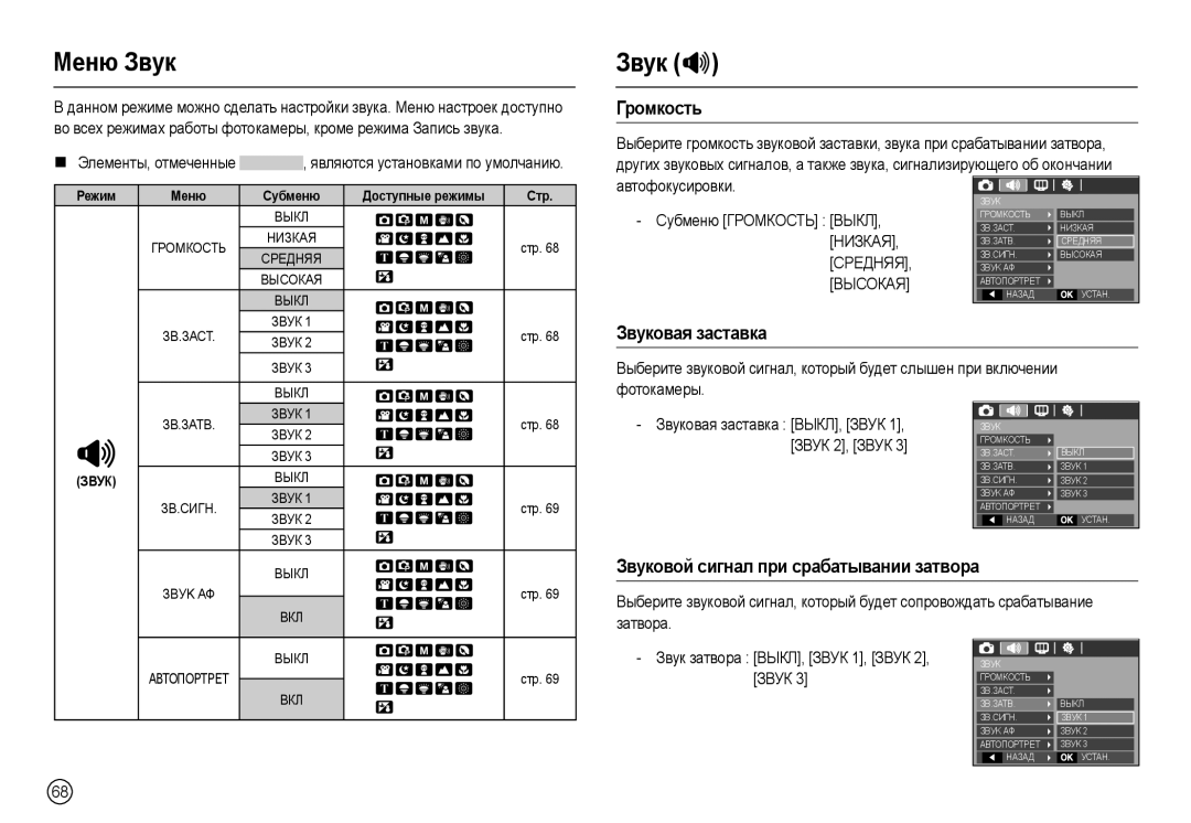 Samsung EC-L100ZUBA/TW manual Меню Звук, Звук , Громкость, Звуковая заставка, Звуковой сигнал при срабатывании затвора 