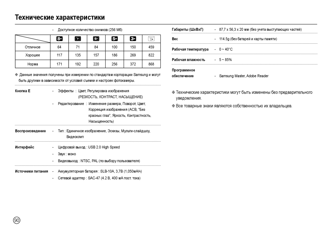 Samsung EC-L100ZRBA/CA, EC-L100ZUDA/E3, EC-L100ZBDA/E3, EC-L100ZUBA/E2, EC-L100ZBBA/FR Кнопка E, Интерфейс, Габариты ШxВxГ 