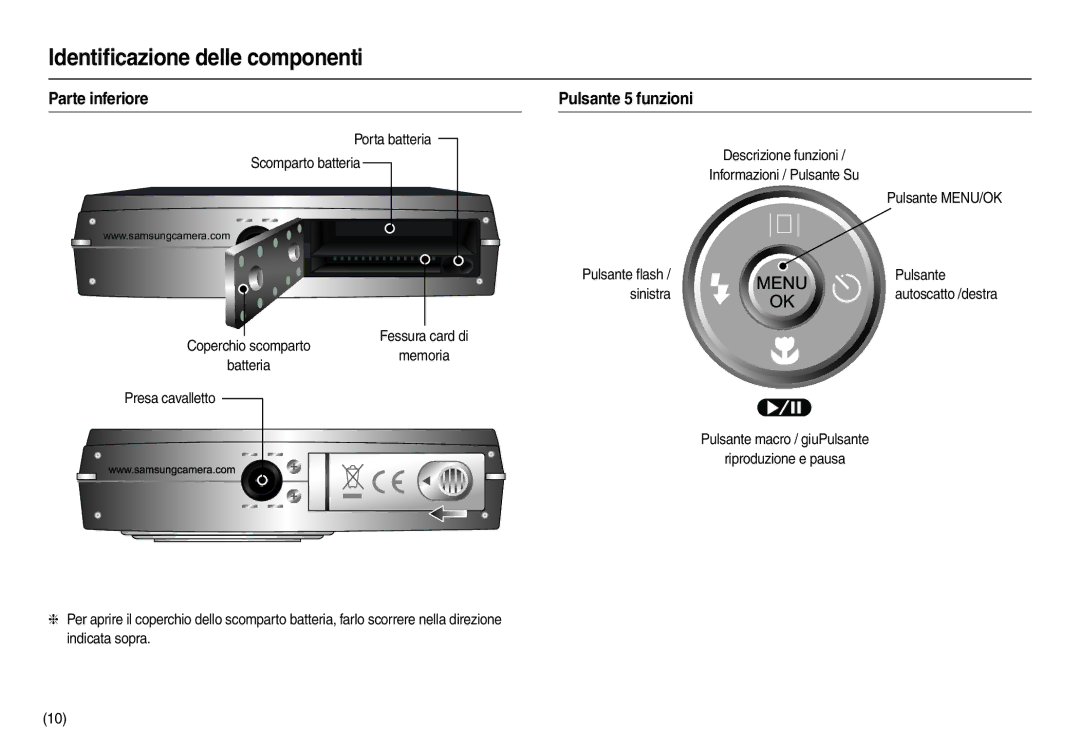 Samsung EC-L100ZPFA/IT manual Parte inferiore, Pulsante 5 funzioni, Porta batteria Scomparto batteria, Descrizione funzioni 