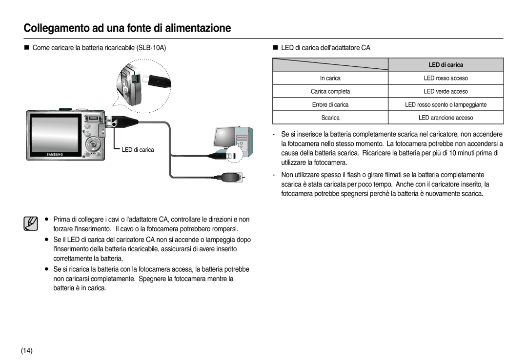 Samsung EC-L100ZPFB/IT, EC-L100ZUDA/E3, EC-L100ZBDA/E3 manual „ Come caricare la batteria ricaricabile SLB-10A, LED di carica 