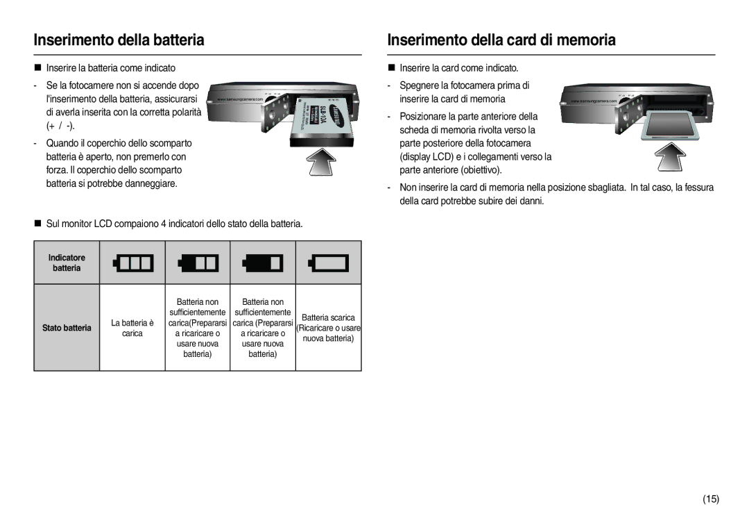 Samsung EC-L100ZBFA/IT Inserimento della batteria, Inserimento della card di memoria, Indicatore Batteria, Stato batteria 