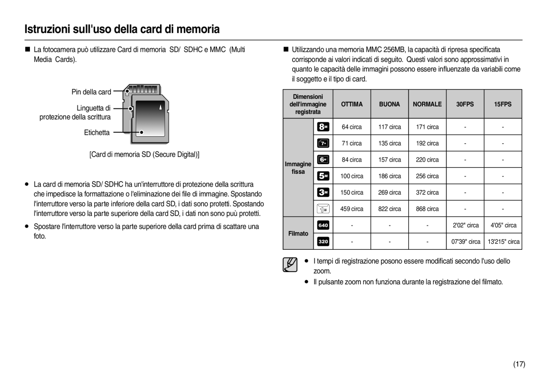 Samsung EC-L100ZRFB/IT, EC-L100ZUDA/E3, EC-L100ZBDA/E3, EC-L100ZUBA/E2, EC-L100ZSBA/E2 manual Dimensioni, Immagine, ﬁssa 