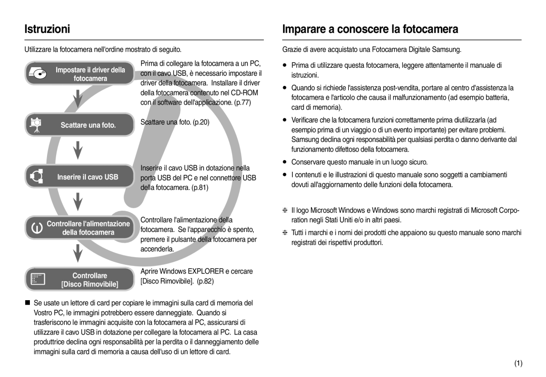 Samsung EC-L100ZUBA/E2, EC-L100ZUDA/E3, EC-L100ZBDA/E3, EC-L100ZSBA/E2 manual Istruzioni, Imparare a conoscere la fotocamera 