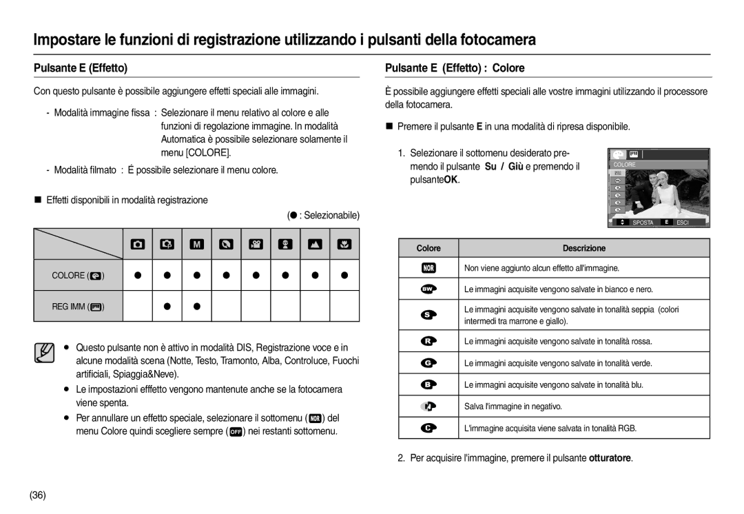 Samsung EC-L100ZUDA/E3, EC-L100ZBDA/E3, EC-L100ZUBA/E2, EC-L100ZSBA/E2 manual Pulsante E Effetto Colore, Pulsante OK 