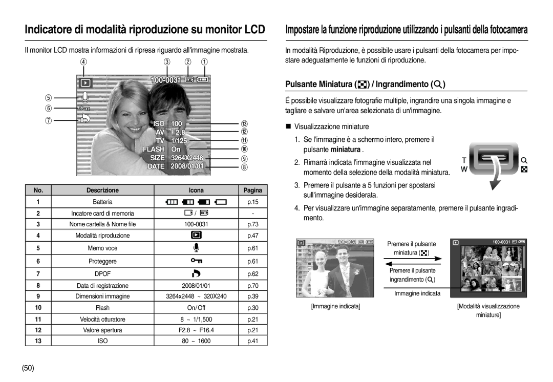 Samsung EC-L100ZSBA/E1, EC-L100ZUDA/E3, EC-L100ZBDA/E3 manual Pulsante Miniatura  / Ingrandimento ,  / , Icona Pagina 