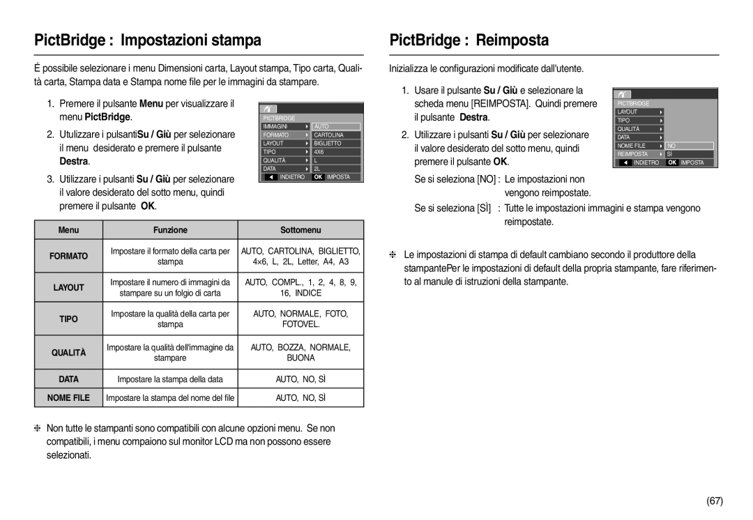 Samsung EC-L100ZRBB/E1, EC-L100ZUDA/E3 manual PictBridge Impostazioni stampa, PictBridge Reimposta, Menu PictBridge 