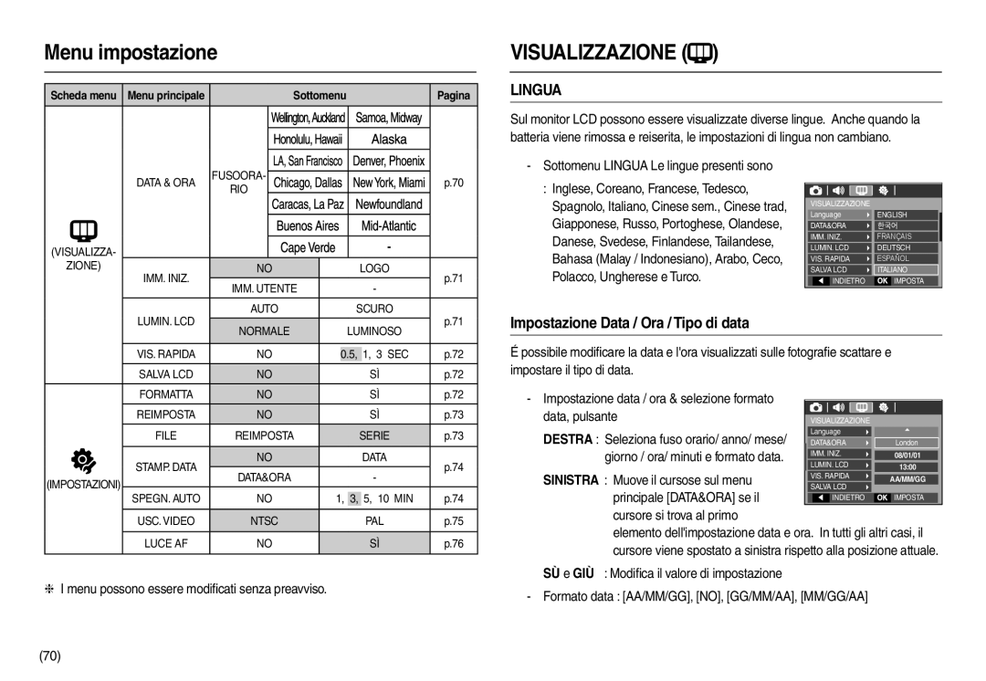 Samsung EC-L100ZRFA/IT manual Impostazione Data / Ora / Tipo di data, Scheda menu Menu principale Sottomenu Pagina 