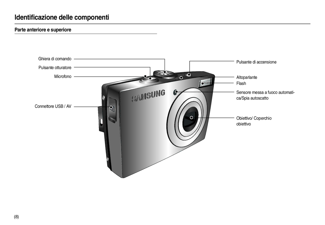 Samsung EC-L100ZPBA/E2, EC-L100ZUDA/E3, EC-L100ZBDA/E3 manual Identiﬁcazione delle componenti, Parte anteriore e superiore 