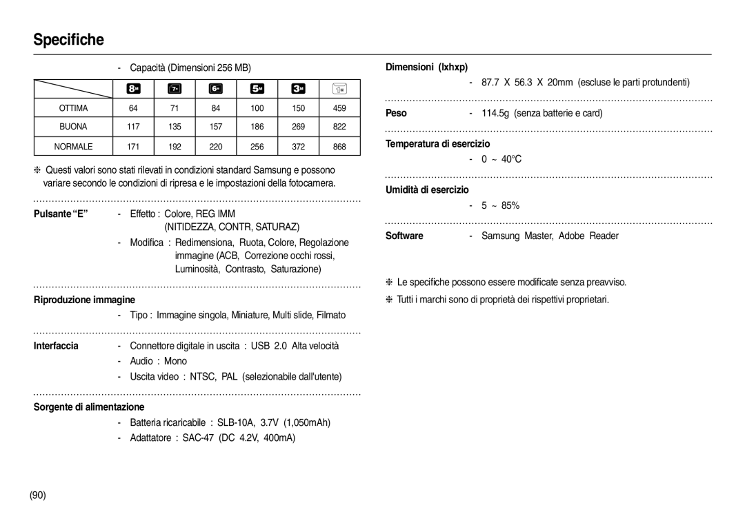 Samsung EC-L100ZSFB/IT manual Pulsante E, Riproduzione immagine, Interfaccia, Sorgente di alimentazione, Dimensioni lxhxp 