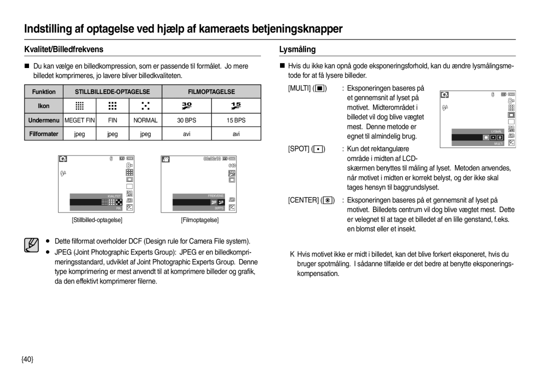 Samsung EC-L100ZUBA/E2, EC-L100ZUDA/E3, EC-L100ZBDA/E3, EC-L100ZSBA/E2, EC-L100ZSDA/E3 Kvalitet/Billedfrekvens, Lysmåling 