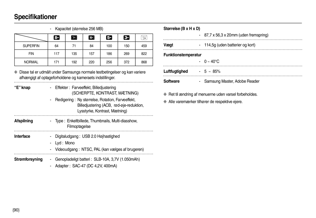 Samsung EC-L100ZUDA/E3, EC-L100ZBDA/E3 Knap, Afspilning, Interface, Størrelse B x H x D, Vægt, Luftfugtighed, Software 