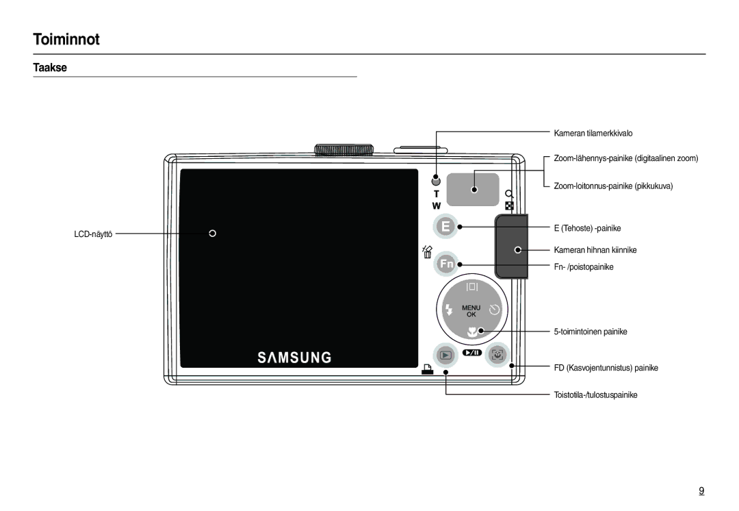 Samsung EC-L100ZSFA/E2, EC-L100ZUDA/E3, EC-L100ZBDA/E3, EC-L100ZUBA/E2, EC-L100ZSBA/E2, EC-L100ZSDA/E3, EC-L100ZRDA/E3 Taakse 